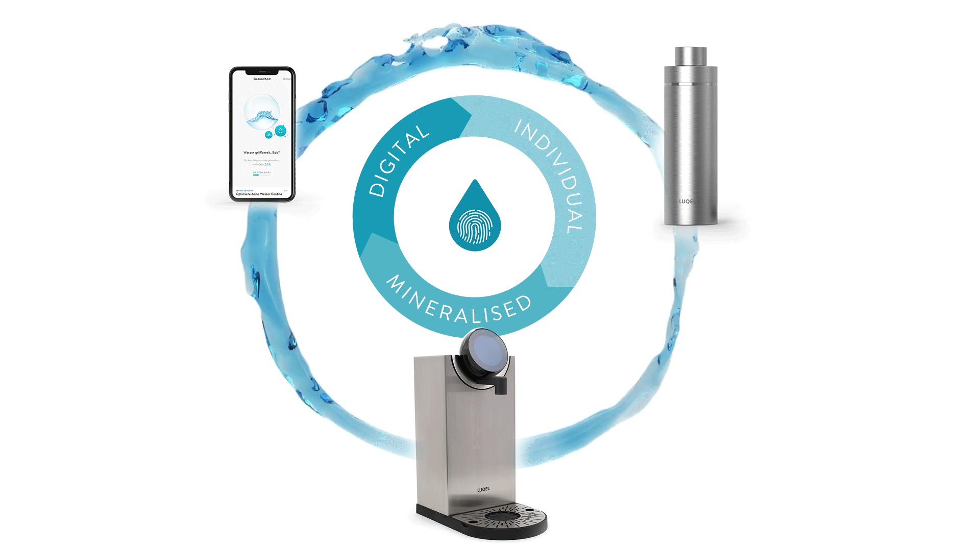 LUQEL Water Balancer App